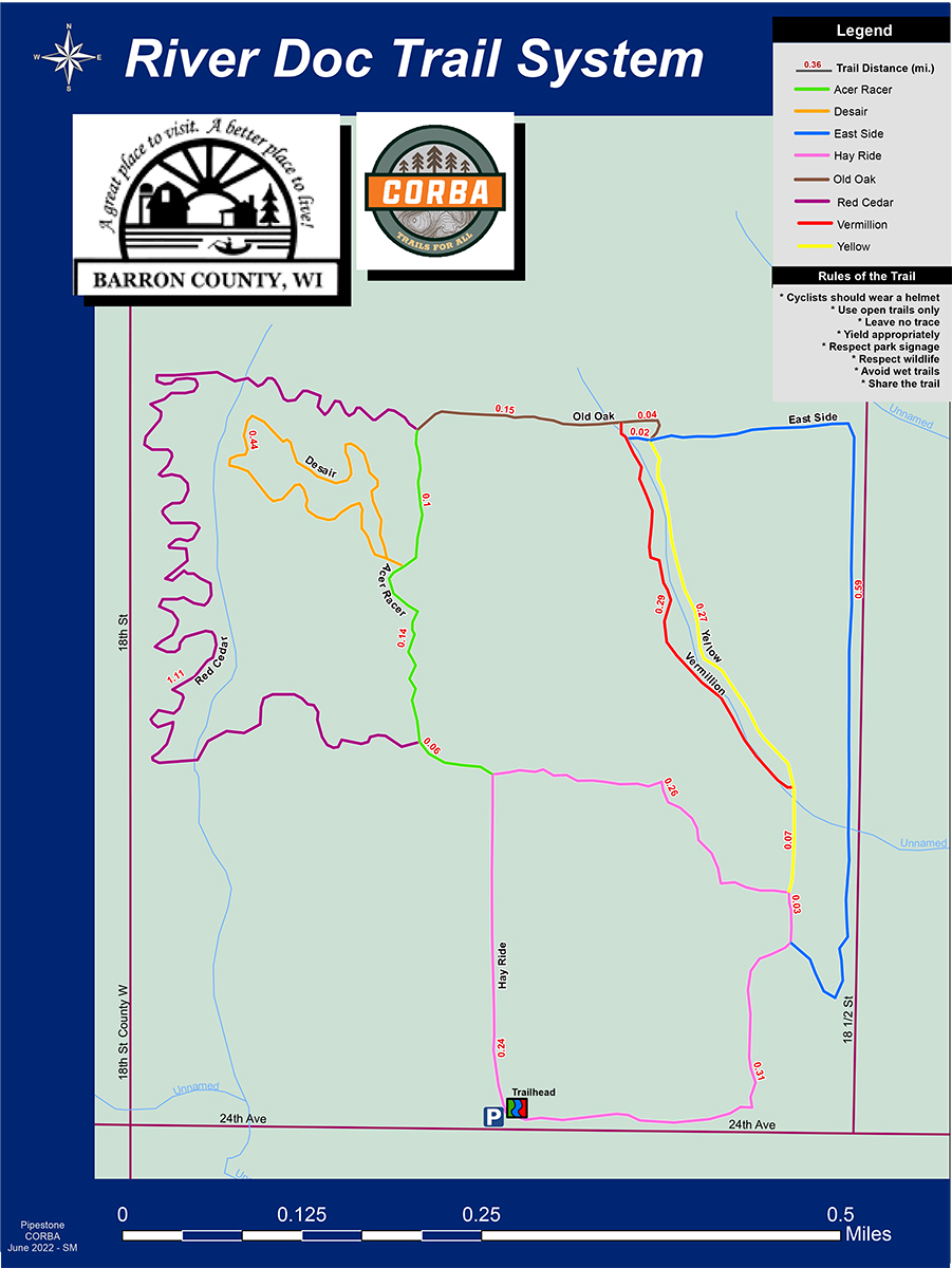 River Doc Trails – CORBA